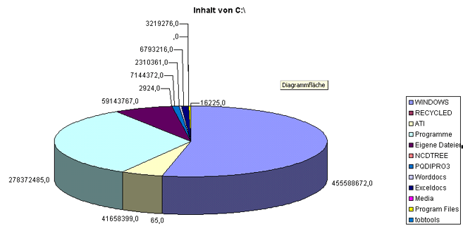 dirinfo.gif