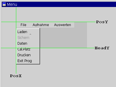 Menu-Position